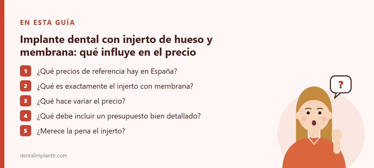 Resumen: ¿Qué precios de referencia hay en España? · ¿Qué es exactamente el injerto con membrana? · ¿Qué hace variar el precio? · ¿Qué debe incluir un presupuesto bien detallado? · ¿Merece la pena el injerto?