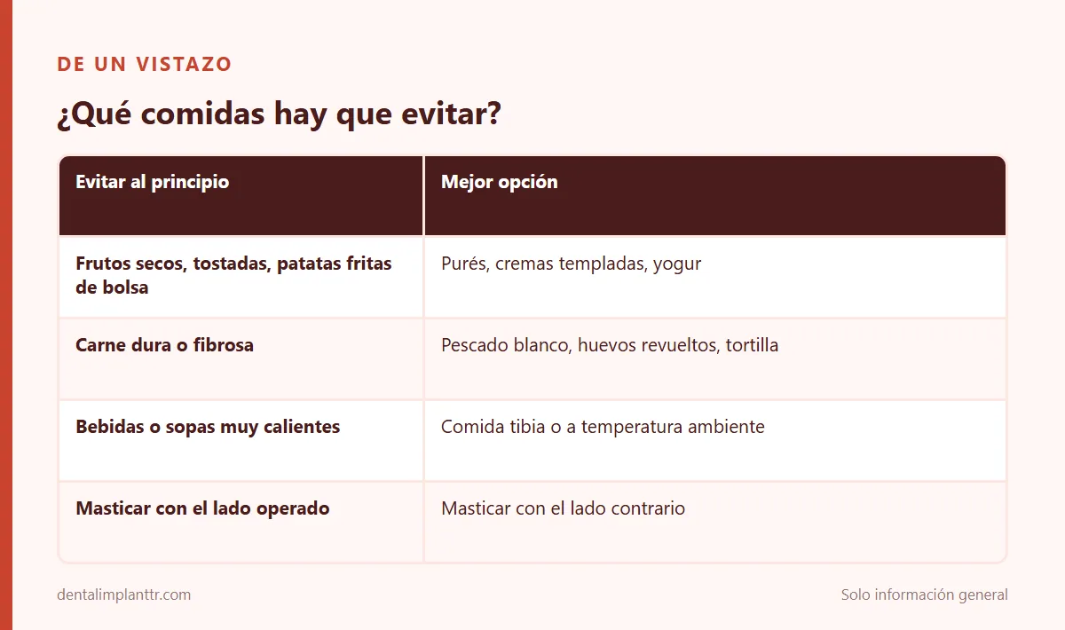 Infografía: ¿Qué comidas hay que evitar?