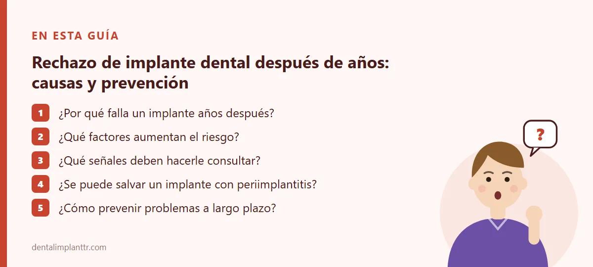 Resumen: ¿Por qué falla un implante años después? · ¿Qué factores aumentan el riesgo? · ¿Qué señales deben hacerle consultar? · ¿Se puede salvar un implante con periimplantitis? · ¿Cómo prevenir problemas a largo plazo?